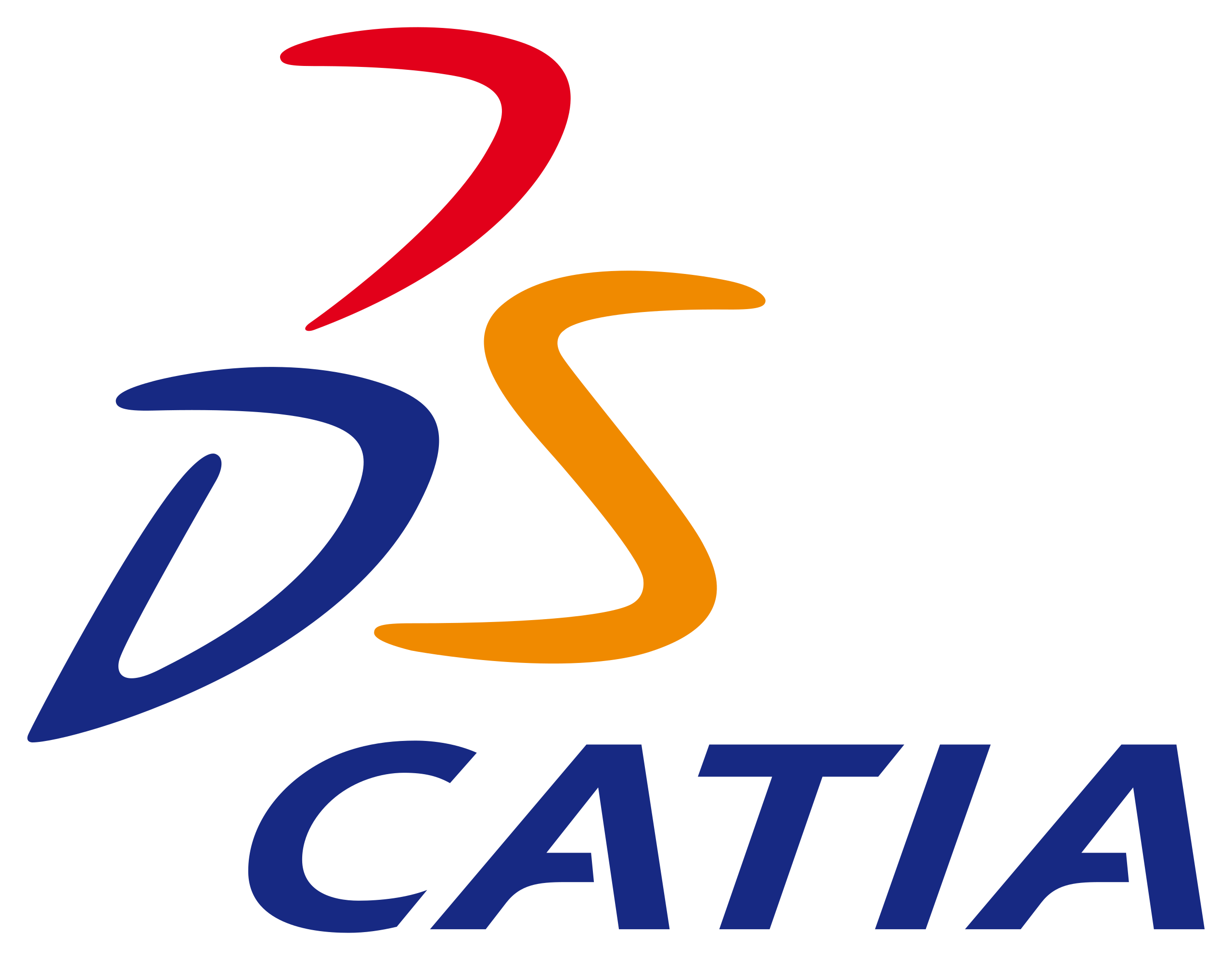 CATIA